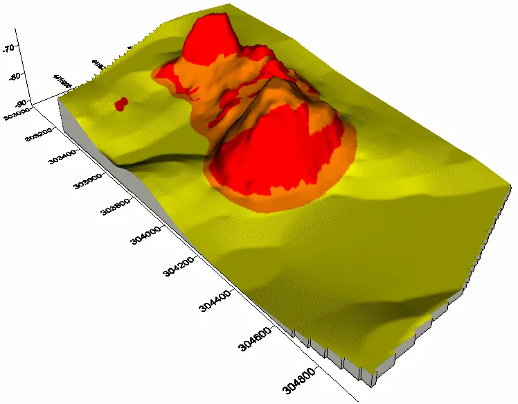 3D geomorphology