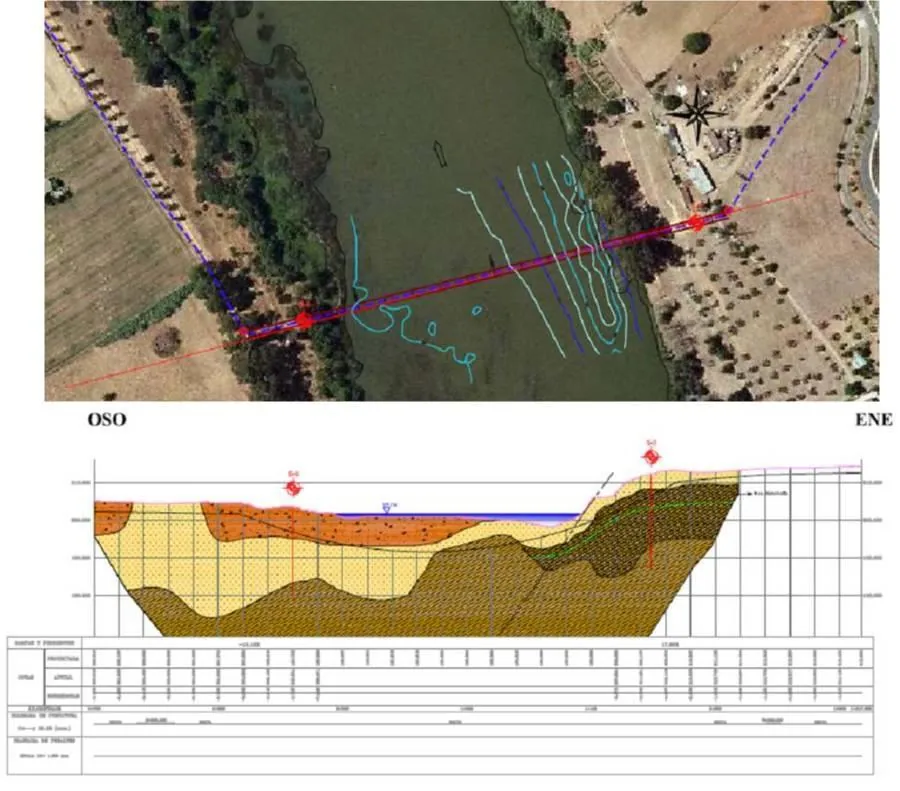 Sediment chart