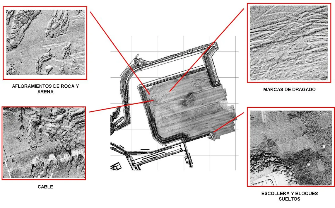 Side scan interpretation